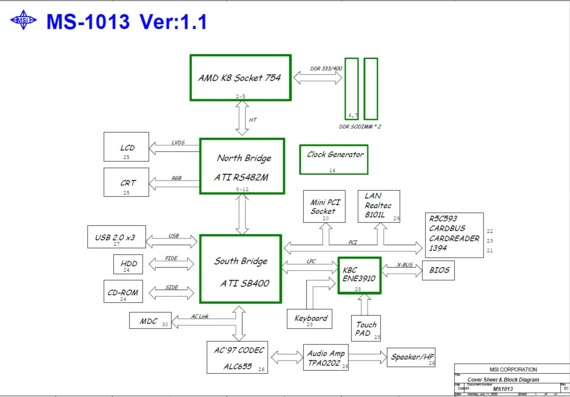 MSI MS-1013 - ver 1.1 - Motherboard Diagram